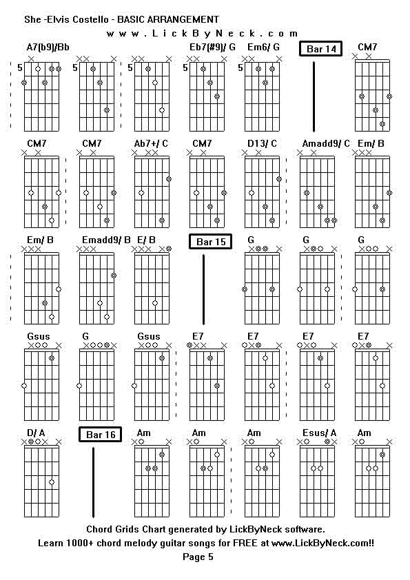 Chord Grids Chart of chord melody fingerstyle guitar song-She -Elvis Costello - BASIC ARRANGEMENT,generated by LickByNeck software.